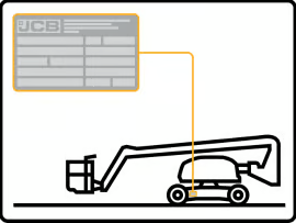Serial Number search on a Boom